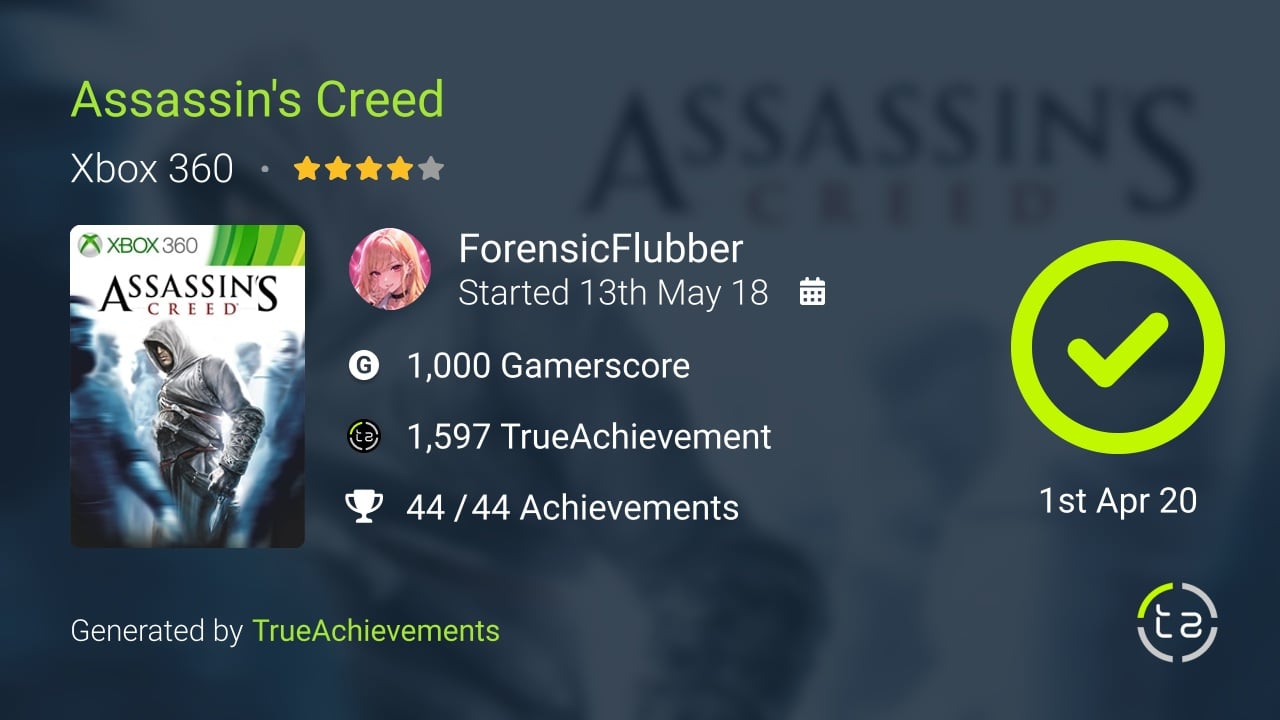 Assassin's Creed achievement summary
